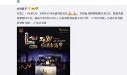 乐视网最新爆料,揭秘公司转型背后的秘密与挑战