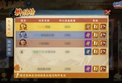 火影忍者2月份爆料最新,神秘忍者现身，命运之战即将开启！