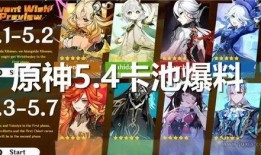 原神5.4版本爆料最新,新角色、新剧情，探索神秘“翠绿之洲”