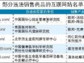 最新时政爆料网站,重大事件深度解析
