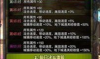 dnf321最新爆料,揭秘游戏新篇章与神秘更新内容