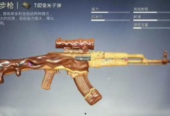 吃鸡最新枪皮爆料,神秘爆料抢先看