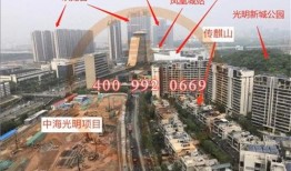 深圳光明金融街最新爆料,繁华升级，未来金融中心新地标揭晓