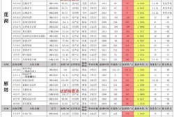 欧卡3最新爆料6月,6月惊喜来袭，探索未知世界新篇章